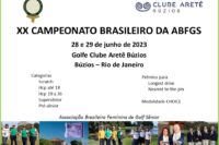 XX Campeonato Brasileiro da ABFGS